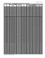 Preview for 35 page of Coleman CC7B18 Technical Manual