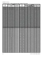 Preview for 36 page of Coleman CC7B18 Technical Manual