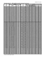 Preview for 37 page of Coleman CC7B18 Technical Manual