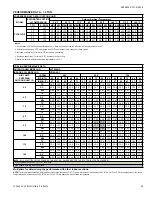 Preview for 43 page of Coleman CC7B18 Technical Manual