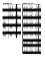 Preview for 44 page of Coleman CC7B18 Technical Manual