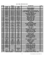 Preview for 18 page of Coleman CD32M Installation Instructions Manual