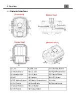 Preview for 5 page of Coleman CHD200 User Manual