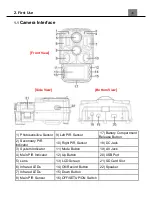 Preview for 5 page of Coleman CHD400W User Manual