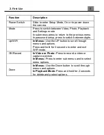 Preview for 6 page of Coleman CHD400W User Manual