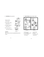 Предварительный просмотр 13 страницы Coleman CM04101 Manual