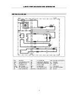 Preview for 13 page of Coleman CM04143N Operator'S Manual