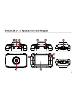 Preview for 6 page of Coleman CX5HD User Manual