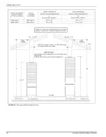 Preview for 16 page of Coleman DGAA Installation Manual