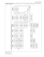 Preview for 5 page of Coleman Echelon FC9V Technical Manual