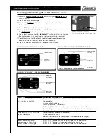 Preview for 14 page of Coleman EvenHeat Series Use & Care Manual