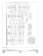 Preview for 8 page of Coleman FC8V DH Series Technical Manual