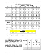 Предварительный просмотр 9 страницы Coleman FC9M060B12UP11 Technical Manual