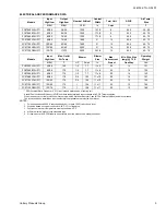 Preview for 3 page of Coleman FC9T-UP Technical Manual