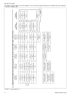 Preview for 6 page of Coleman FC9T-UP Technical Manual