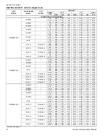 Preview for 10 page of Coleman HC6B024 THRU 060 Technical Manual