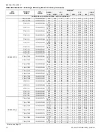 Preview for 14 page of Coleman HC6B024 THRU 060 Technical Manual