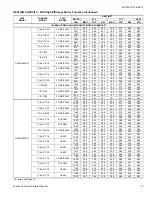 Preview for 15 page of Coleman HC6B024 THRU 060 Technical Manual