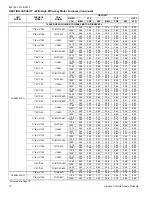 Preview for 16 page of Coleman HC6B024 THRU 060 Technical Manual