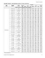 Preview for 17 page of Coleman HC6B024 THRU 060 Technical Manual