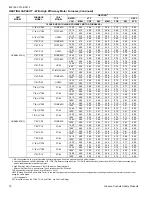 Preview for 18 page of Coleman HC6B024 THRU 060 Technical Manual