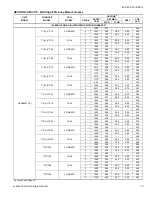 Preview for 19 page of Coleman HC6B024 THRU 060 Technical Manual