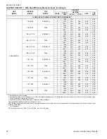 Preview for 20 page of Coleman HC6B024 THRU 060 Technical Manual