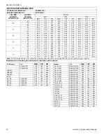 Preview for 32 page of Coleman HC6B024 THRU 060 Technical Manual