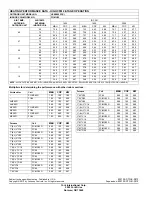 Preview for 36 page of Coleman HC6B024 THRU 060 Technical Manual