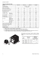 Preview for 2 page of Coleman HC8B024F1 Technical Manual