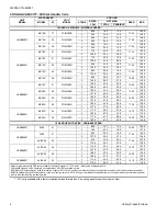 Preview for 4 page of Coleman HC8B024F1 Technical Manual