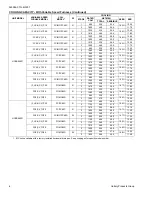 Preview for 6 page of Coleman HC8B024F1 Technical Manual