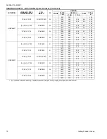 Preview for 10 page of Coleman HC8B024F1 Technical Manual