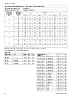 Preview for 22 page of Coleman HC8B024F1 Technical Manual