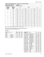 Preview for 23 page of Coleman HC8B024F1 Technical Manual