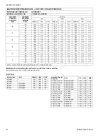 Preview for 24 page of Coleman HC8B024F1 Technical Manual