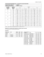 Preview for 25 page of Coleman HC8B024F1 Technical Manual