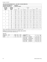 Preview for 26 page of Coleman HC8B024F1 Technical Manual