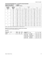 Preview for 27 page of Coleman HC8B024F1 Technical Manual