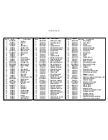 Предварительный просмотр 20 страницы Coleman LC30001E Assembly Instructions Manual