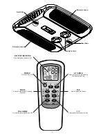 Preview for 9 page of Coleman MACH 9 Installation, Operation And Maintenance Instructions