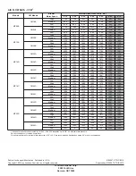 Preview for 8 page of Coleman MP12BN11 Technical Manual