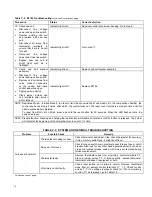 Preview for 19 page of Coleman P*LBX16F14501 Installation Instructions Manual