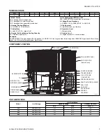 Предварительный просмотр 3 страницы Coleman PCG4A36 Technical Manual