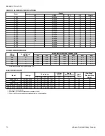 Предварительный просмотр 10 страницы Coleman PCG4A36 Technical Manual