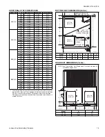 Предварительный просмотр 15 страницы Coleman PCG4A36 Technical Manual