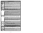 Preview for 8 page of Coleman Powermate 024-0076CT Instruction Manual