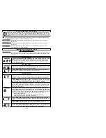 Preview for 2 page of Coleman powermate 024-0175CT Instruction Manual