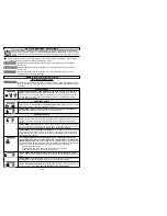 Preview for 2 page of Coleman Powermate P024-0110SP Instruction Manual