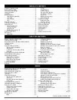 Preview for 2 page of Coleman Powermate PM0106004 Operator'S Manual